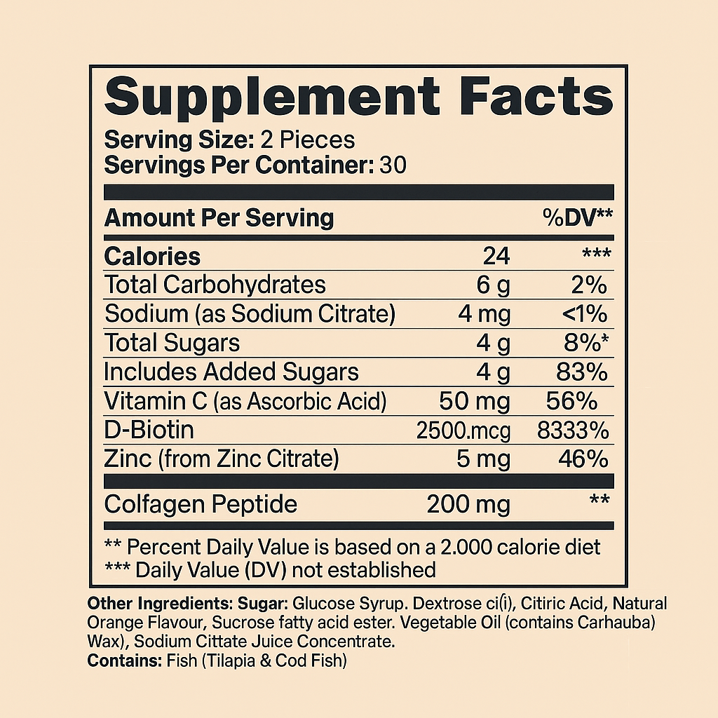 Clova Collagen Gummies 🧸