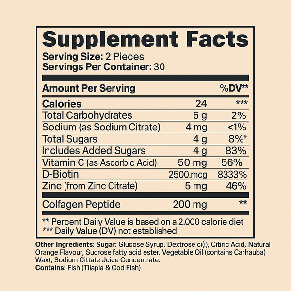 Clova Collagen Gummies 🧸
